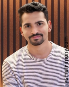 Abhijeet Gorakh Kshirsagar